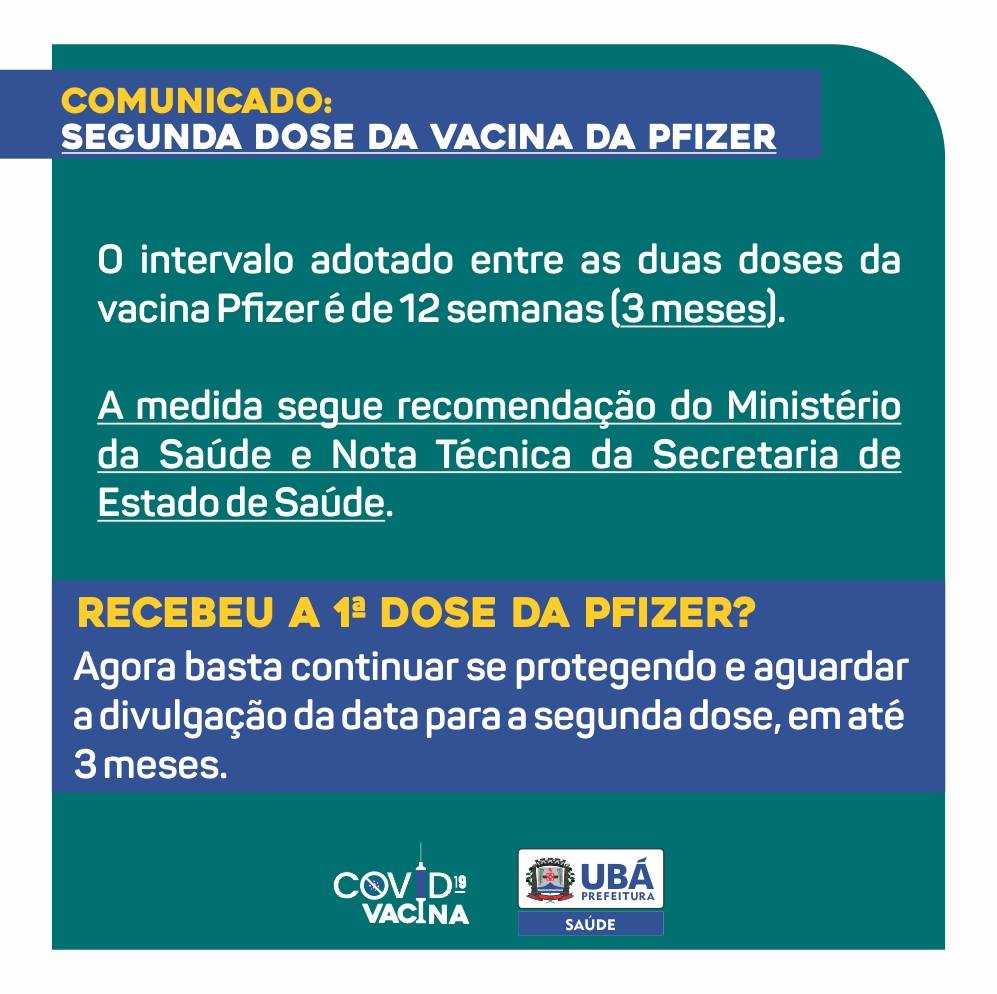 Prefeitura Municipal de Ubá - Vacina Pfizer: Intervalo entre as doses é